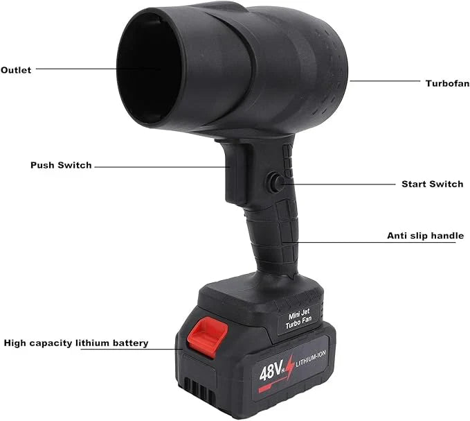 TurboJet Mini Blower – 48V
